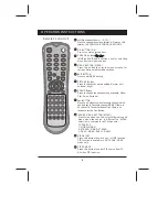 Preview for 9 page of Skyworth LCD-32L16H Instruction Manual