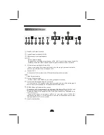 Предварительный просмотр 5 страницы Skyworth LCD-32L29 User Manual