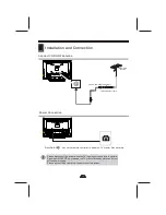 Предварительный просмотр 6 страницы Skyworth LCD-32L29 User Manual