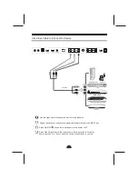 Предварительный просмотр 7 страницы Skyworth LCD-32L29 User Manual