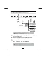 Предварительный просмотр 9 страницы Skyworth LCD-32L29 User Manual