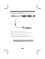 Предварительный просмотр 10 страницы Skyworth LCD-32L29 User Manual