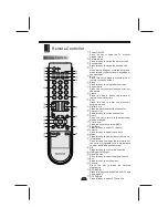 Предварительный просмотр 12 страницы Skyworth LCD-32L29 User Manual