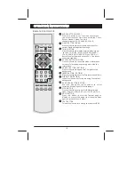 Предварительный просмотр 9 страницы Skyworth LCD-37L16 Instruction Manual