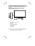 Preview for 7 page of Skyworth LED-32E60 Instruction Manual