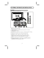 Preview for 8 page of Skyworth LED-32E60 Instruction Manual