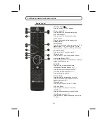 Preview for 10 page of Skyworth LED-32E60 Instruction Manual