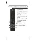 Preview for 11 page of Skyworth LED-32E60 Instruction Manual