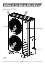 Preview for 6 page of Skyworth SAVH12A-A1NAO User Manual