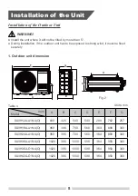 Preview for 10 page of Skyworth SAVH12A-A1NAO User Manual