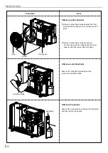 Preview for 88 page of Skyworth SAVH12A-A3NAO Service Manual