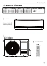 Preview for 4 page of Skyworth SDVH12M-A1NB Service Manual