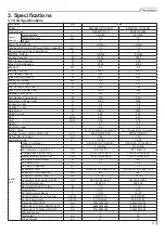 Preview for 8 page of Skyworth SDVH12M-A1NB Service Manual