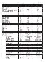 Preview for 10 page of Skyworth SDVH12M-A1NB Service Manual