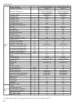 Preview for 11 page of Skyworth SDVH12M-A1NB Service Manual