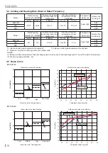 Preview for 13 page of Skyworth SDVH12M-A1NB Service Manual