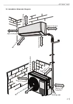 Preview for 30 page of Skyworth SDVH12M-A1NB Service Manual