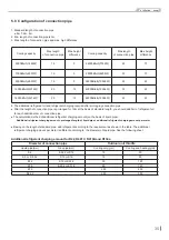 Preview for 38 page of Skyworth SDVH12M-A1NB Service Manual