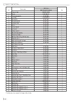 Preview for 47 page of Skyworth SDVH12M-A1NB Service Manual