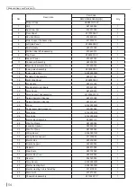 Preview for 57 page of Skyworth SDVH12M-A1NB Service Manual