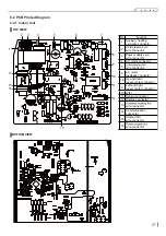 Preview for 60 page of Skyworth SDVH12M-A1NB Service Manual