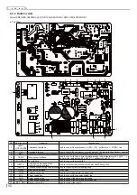 Preview for 61 page of Skyworth SDVH12M-A1NB Service Manual