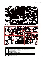 Preview for 62 page of Skyworth SDVH12M-A1NB Service Manual