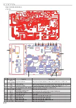 Preview for 63 page of Skyworth SDVH12M-A1NB Service Manual