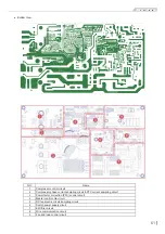 Preview for 64 page of Skyworth SDVH12M-A1NB Service Manual