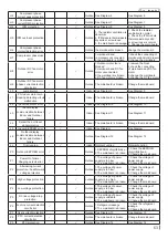 Preview for 66 page of Skyworth SDVH12M-A1NB Service Manual