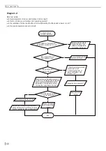 Preview for 69 page of Skyworth SDVH12M-A1NB Service Manual