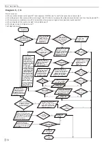 Preview for 73 page of Skyworth SDVH12M-A1NB Service Manual