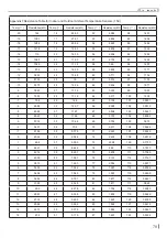 Preview for 82 page of Skyworth SDVH12M-A1NB Service Manual