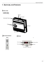 Preview for 3 page of Skyworth SKVH09A-A3NAI Service Manual