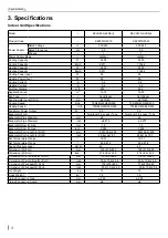 Preview for 6 page of Skyworth SKVH09A-A3NAI Service Manual