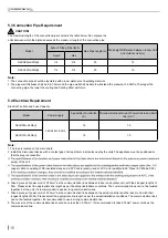 Предварительный просмотр 18 страницы Skyworth SKVH09A-A3NAI Service Manual