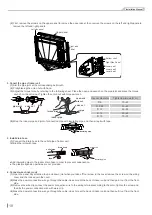 Предварительный просмотр 20 страницы Skyworth SKVH09A-A3NAI Service Manual