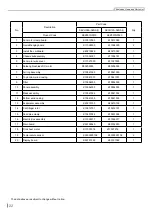 Preview for 24 page of Skyworth SKVH09A-A3NAI Service Manual