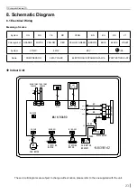 Preview for 25 page of Skyworth SKVH09A-A3NAI Service Manual