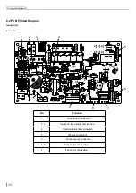 Preview for 26 page of Skyworth SKVH09A-A3NAI Service Manual