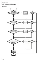 Preview for 30 page of Skyworth SKVH09A-A3NAI Service Manual