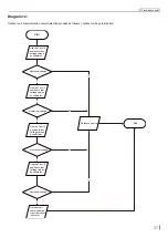 Preview for 39 page of Skyworth SKVH09A-A3NAI Service Manual