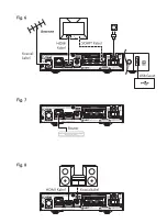 Предварительный просмотр 3 страницы Skyworth SKW-T21 User Manual