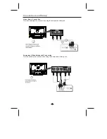 Предварительный просмотр 9 страницы Skyworth SKYWORTH SLTV-32L29A-2 Owner'S Manual