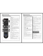 Preview for 7 page of Skyworth SLC-1519A-3S User Manual