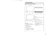 Preview for 9 page of Skyworth SLC-1569A-3 User Manual