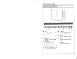 Preview for 10 page of Skyworth SLC-1569A-3 User Manual