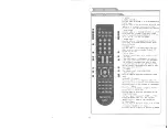 Preview for 11 page of Skyworth SLC-1569A-3 User Manual