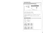 Preview for 19 page of Skyworth SLC-1569A-3 User Manual