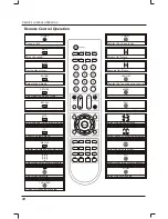 Preview for 9 page of Skyworth SLC-1963A-1 Owner'S Manual